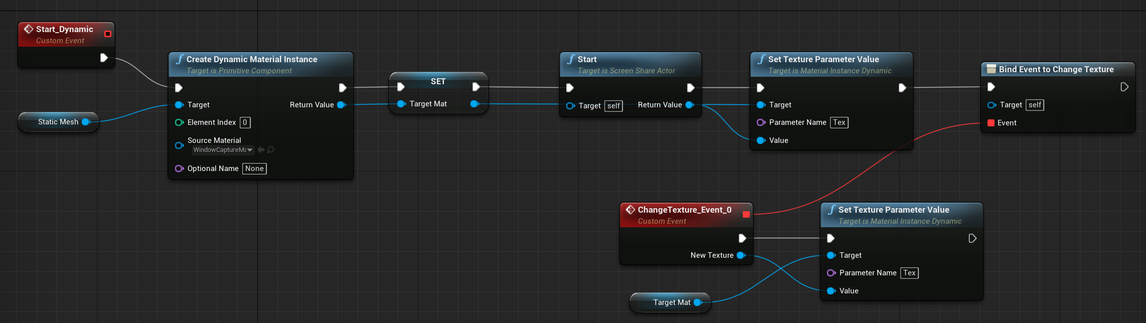 Exemple d'implémentation