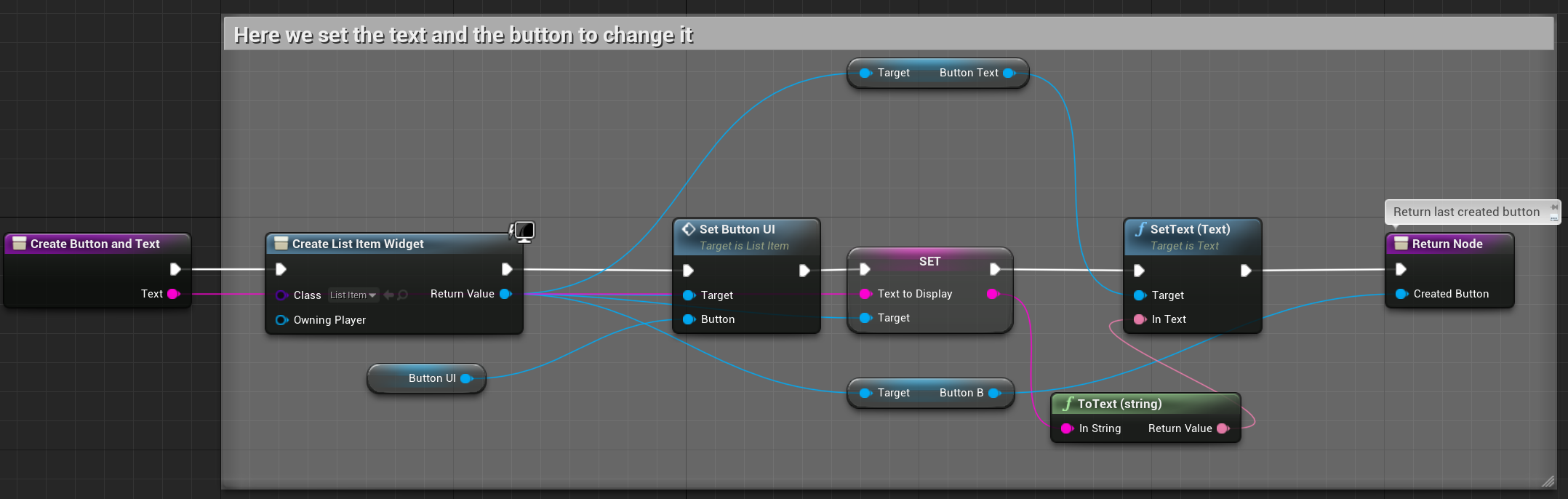 Exemple d'implémentation!